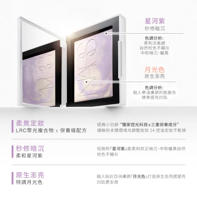 【NARS】官方直營 裸光蜜粉餅(小白餅/裸膚色/星河紫/星辰粉/定妝蜜粉/新品上市/99購物節)