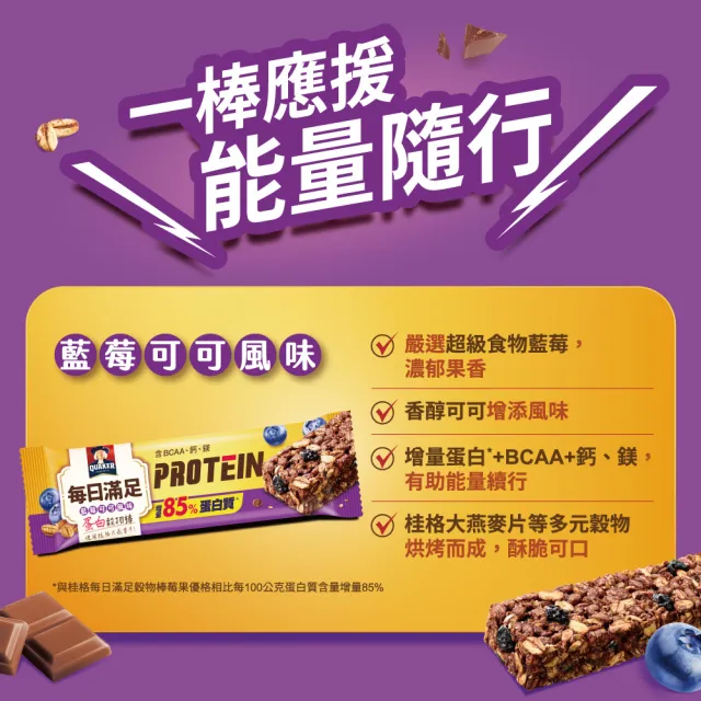【QUAKER 桂格】(分次配)每日滿足蛋白穀物棒x48條/箱出(藍莓可可)