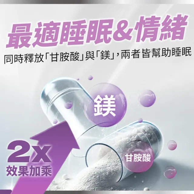 【De Chuang 德創生技】甘胺酸鎂 素食膠囊 甘胺酸螯合鎂 超高吸收率 不腹瀉 (30粒輕巧隨身包) 4入組