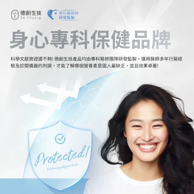 【De Chuang 德創生技】甘胺酸鎂 素食膠囊 甘胺酸螯合鎂 超高吸收率 不腹瀉 (30粒輕巧隨身包) 2入組