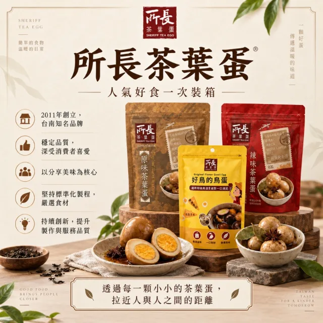 【所長茶葉蛋】年節萬福澎拜箱x2｜公司分享款｜綜合8包 ( 健身 高蛋白 年節送禮 團購 伴手禮 點心)
