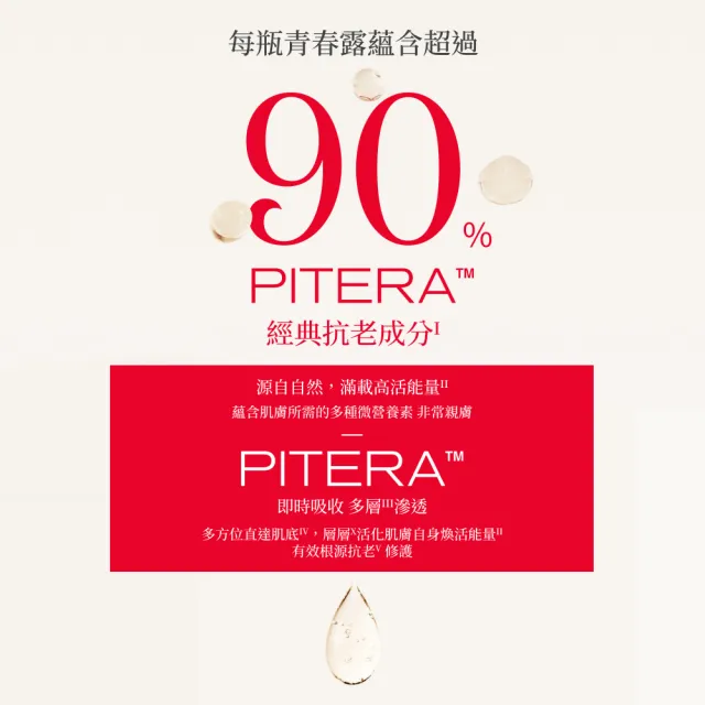 【SK-II】官方直營 PITERA™光蘊恆璨新客組套裝(青春露75ml+小燈泡精華10ml+潔面乳20g)