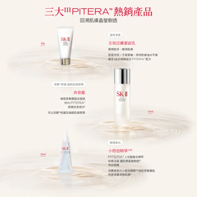 【SK-II】官方直營 PITERA™光蘊恆璨新客組套裝(青春露75ml+小燈泡精華10ml+潔面乳20g)