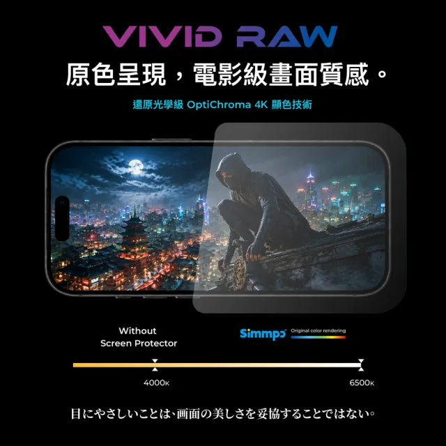 【Simmpo】iPhone 18系列 P-90 AR防窺抗藍光舒視保護貼（防窺抗藍光）