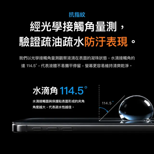 【Simmpo】iPhone 18系列 P-90 AR防窺抗藍光舒視保護貼（防窺抗藍光）
