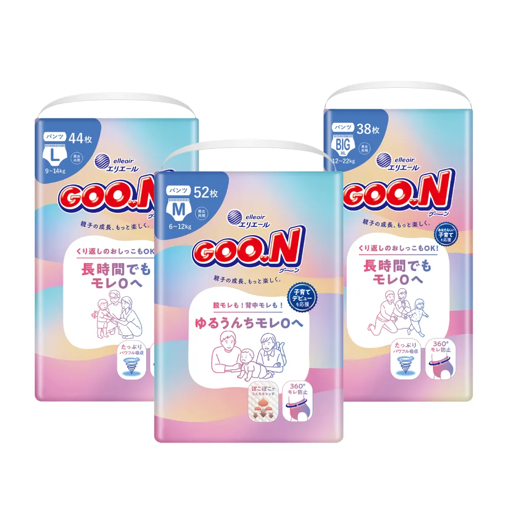 【GOO.N】日本大王New Goo.n日本境內版極緻防漏 褲型M-XL(跳跳褲)