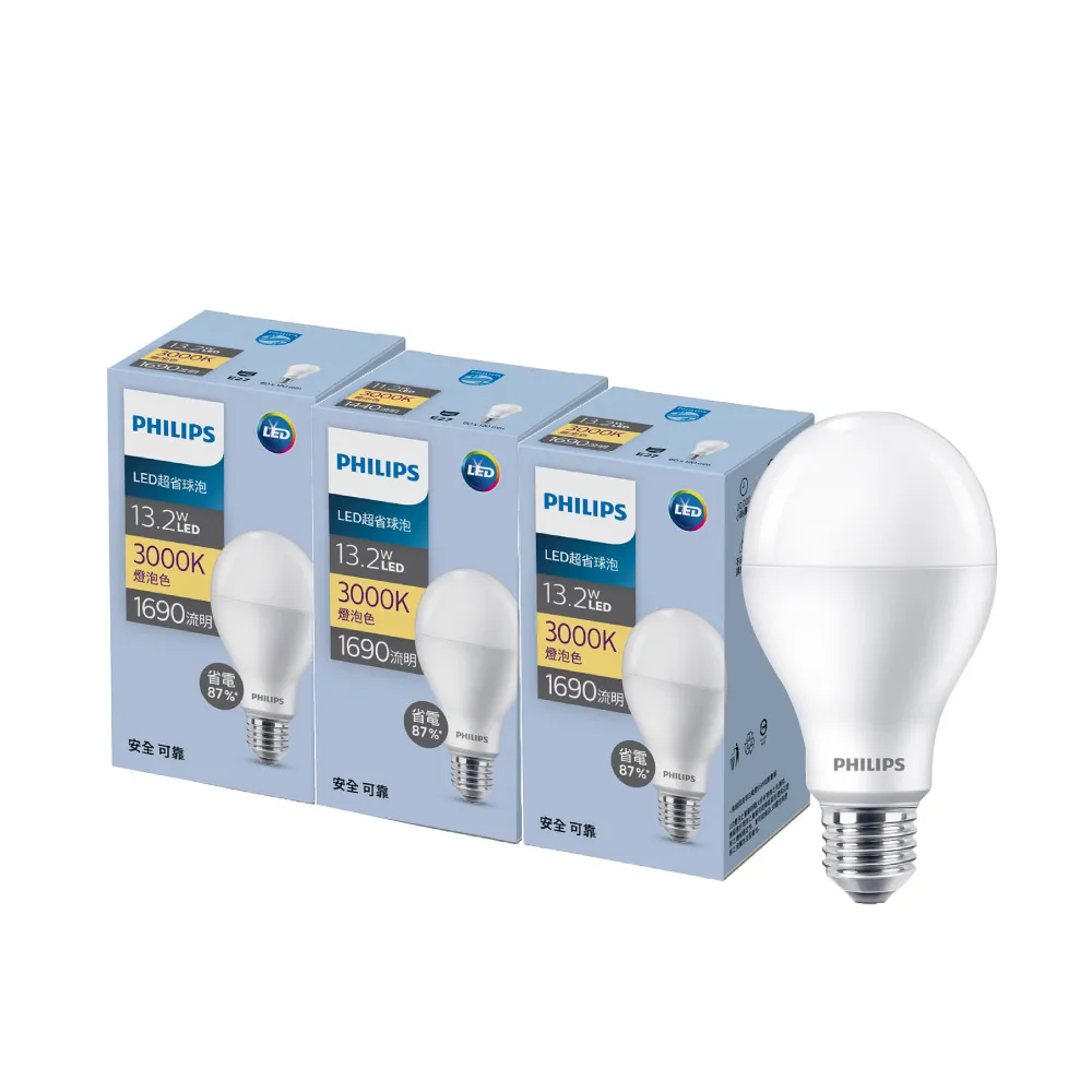 【Philips 飛利浦】13.2W LED 超省電燈泡3000K/4000K/6500K 3入(PL24N/PL25N/PL26N)