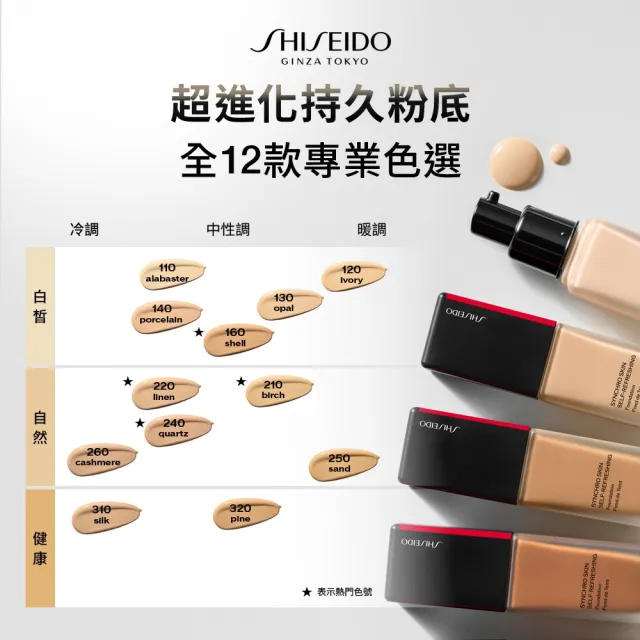 【SHISEIDO 資生堂國際櫃】超進化持久粉底 SPF 30(粉底液/底妝/持妝/遮瑕)