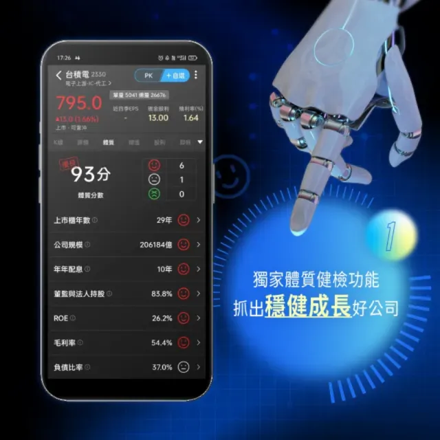 【全曜】價值K線 14天 好禮體驗序號卡(一人限購2組)