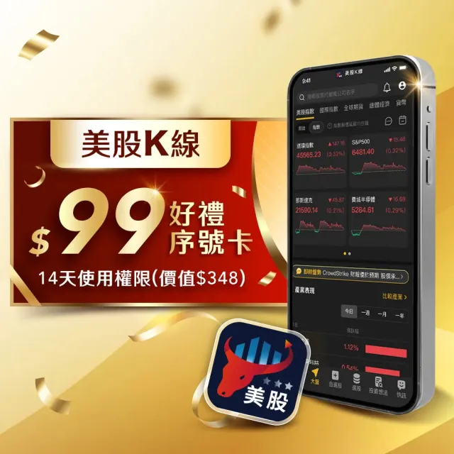 美股K線APP 14天尊享卡(一人限購2組)
