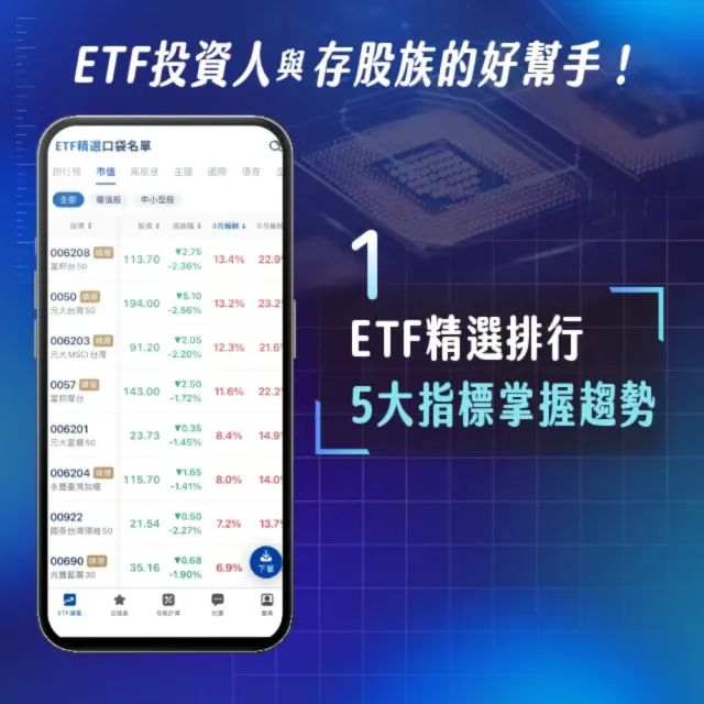 ETF存股計畫APP 14天尊享卡(一人限購2組)