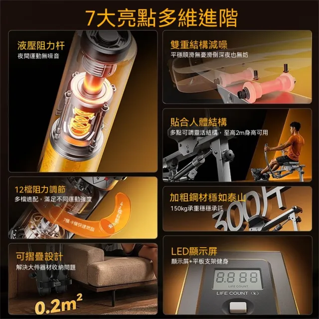 可折疊划船機 全身訓練 燃脂塑性 12檔阻力調節 靜音免安裝