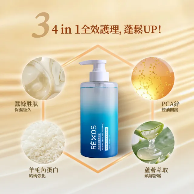 【REXOS 若瑟】外泌體洗髮精500ml