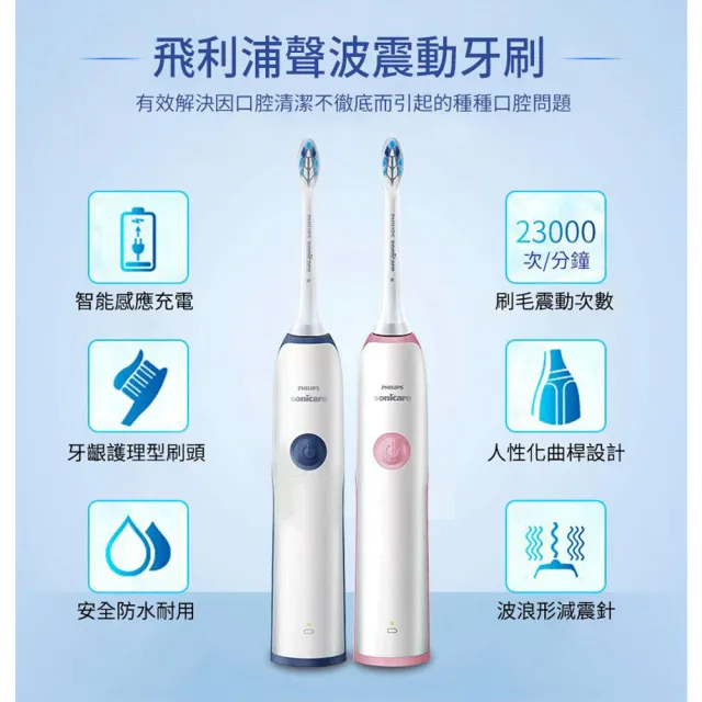 【Philips 飛利浦】聲波震動牙刷/電動牙刷HX3226藍色 買就送藍光噴霧無線消毒槍CME-SK500