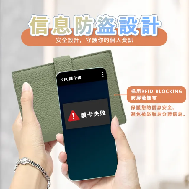 【BESTHOT】雙11 多功能RFID防盜刷隨身護照夾(護照套 護照包 證件包 收納包 機票夾 卡