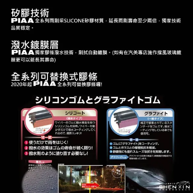 【PIAA】HONDA CRV 17~22年 適用 日本矽膠潑水雨刷-三節式 2入組｜車寶貝