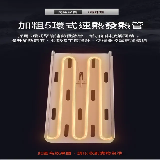 【MOOG 沐格】商用不鏽鋼電炸鍋 電炸爐 油炸鍋 擺攤炸物設備 廚房油炸機 多功能炸鍋