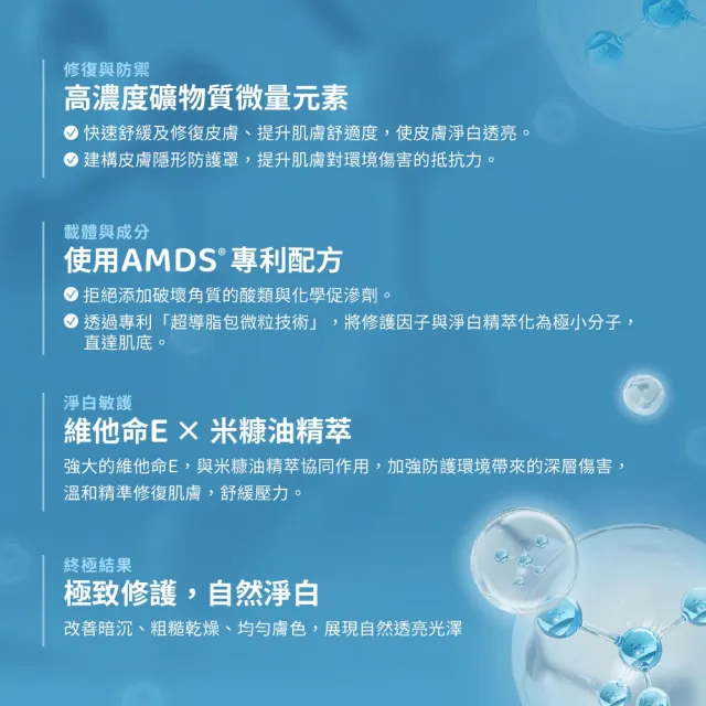【AMDS 阿瑪迪斯】速舒修護組45mL(長效特潤・敏護淨白配方)