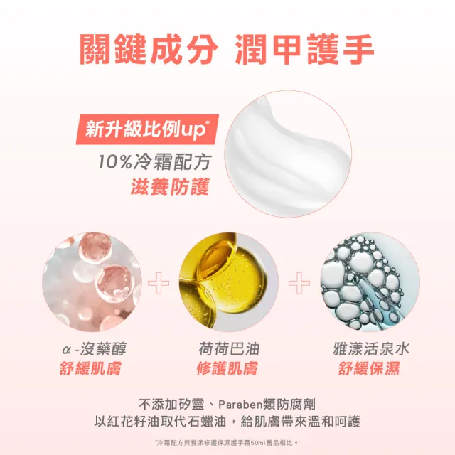 【Avene 雅漾】官方直營 活泉潤甲護手霜50ml