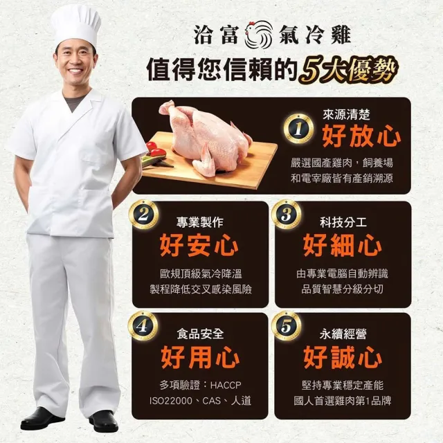 【洽富氣冷雞】里肌肉300gx8入組(產銷履歷)