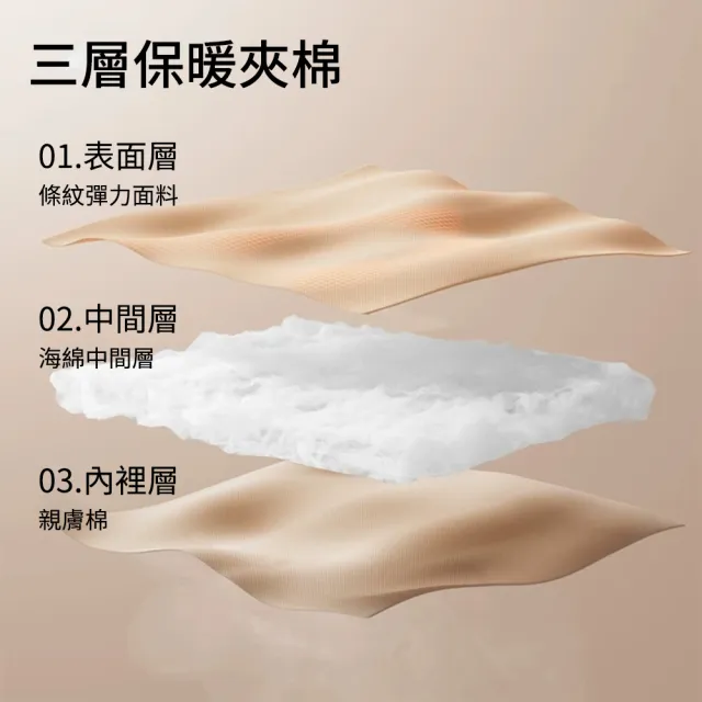 【Chewy】冬季保暖口罩 半臉防風面罩 騎行防寒面罩 可喝水騎行口罩 機車單車戶外護臉套 男女同款