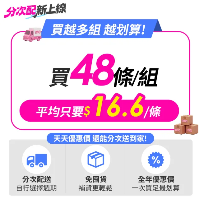 【QUAKER 桂格】(分次配)每日滿足高纖穀物棒x48條/箱出(莓果優格/草莓白巧)
