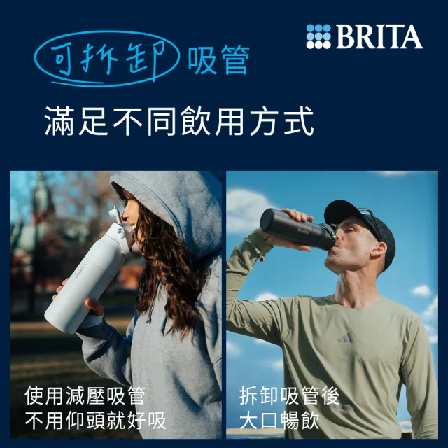 【BRITA】官方直營 LARQ探索原素輕量手提寬口吸管保溫杯680ml