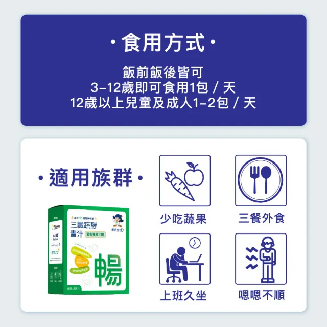 【乖乖生技】三纖蔬酵青汁X1盒  (28包/盒) (抹茶風味/順暢代謝)