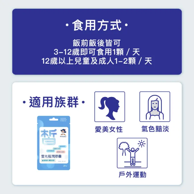 【乖乖生技】雪光極潤膠囊X1袋 (28粒/袋) (香瓜SOD 自信好氣色)