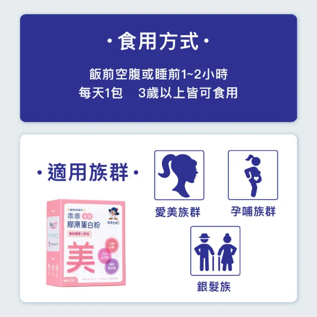 【乖乖生技】水光膠原蛋白粉X6盒 (28包/盒) (養顏美容)