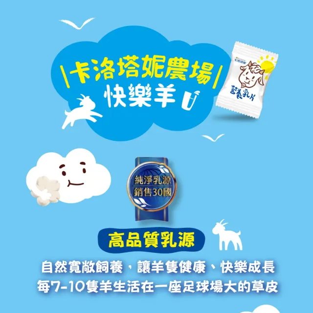 【Karihome 卡洛塔妮】營養乳片優格口味禮盒組 2顆X100包 4入組(送禮推薦/兒童營養點心/鈣質)