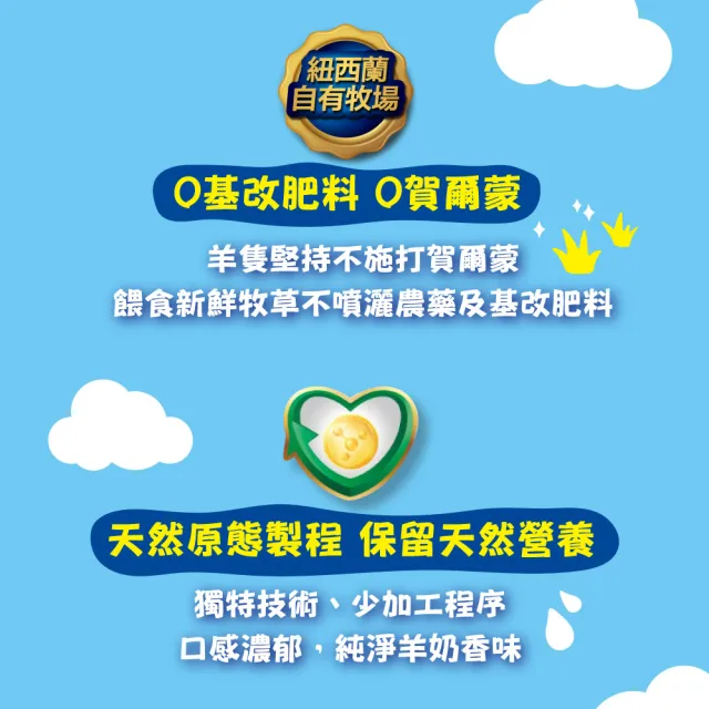 【Karihome 卡洛塔妮】營養乳片優格口味禮盒組 2顆X100包 4入組(送禮推薦/兒童營養點心/鈣質)