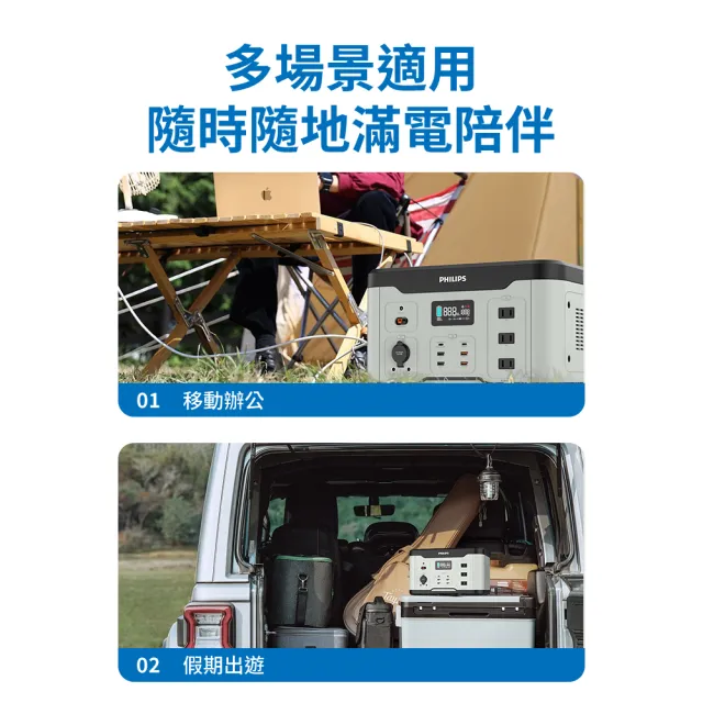 【Philips 飛利浦】1000W 攜帶式儲能行動電源 DLP8092C(露營/戶外行動電源/UPS不斷電)