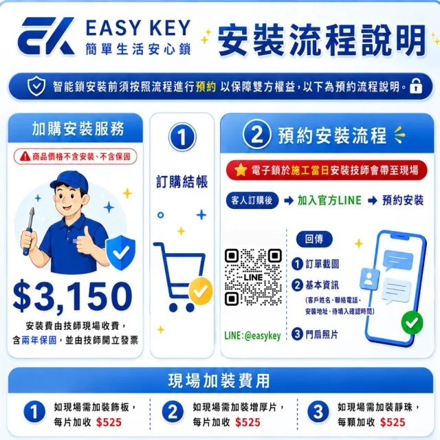【EASYKEY】EK M112 把手型 智慧電子鎖/智能鎖  (指紋│卡片│密碼│鑰匙│WIFI)