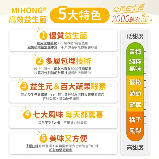 【MIHONG 米鴻生醫】高效益生菌-7種口味任選x1盒(30包/盒)
