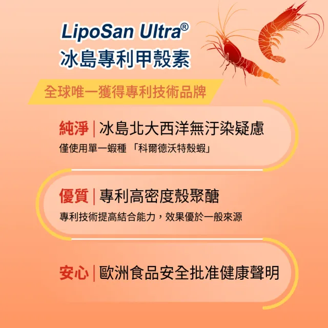 【蒔心】專利甲殼素錠x1盒(60粒/盒；吸附油脂 足量甩油 餐餐清爽)
