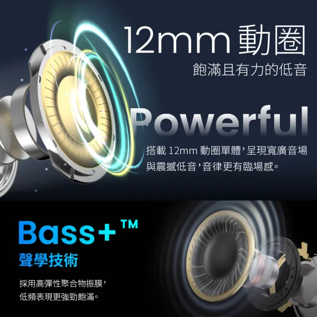 【TOZO】OpenRhyme開放式降噪耳夾無線藍牙耳機(AI通話降噪/專利聲學/電量顯示/氣骨傳導/原廠公司貨)