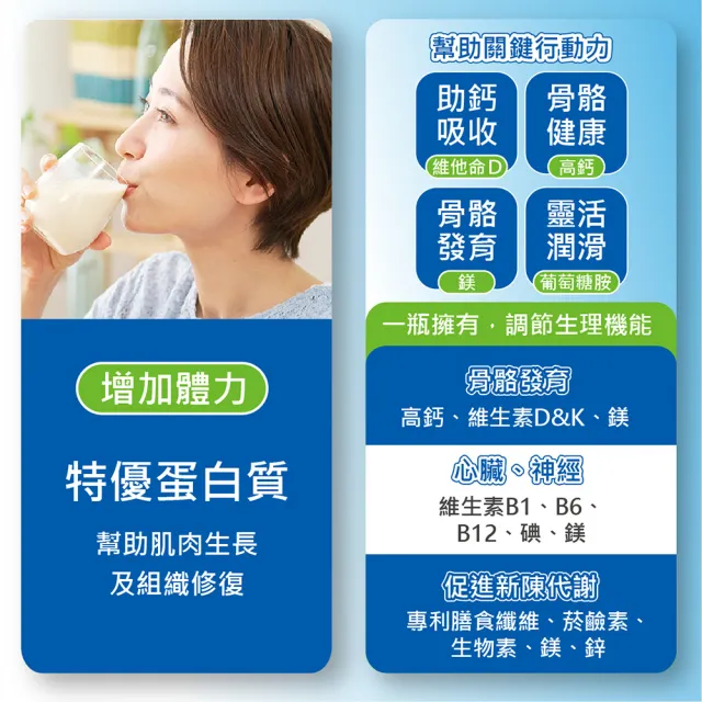 【healthi 健康式】完整蛋白飲 巧克力3箱組(72入 專業醫師推薦 巧克力 世界冠軍特優蛋白 高鈣高纖)