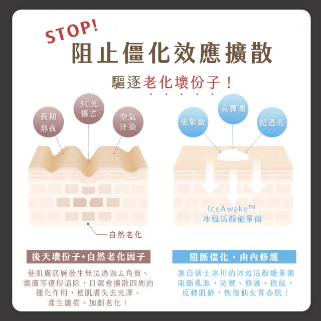 【牛爾京城之霜】短效-60植萃十全頂級精華霜50g環保新裝_可替換+替換補充瓶(彈潤/緊緻/抗老)