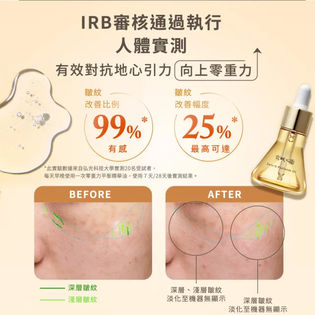 【牛爾京城之霜】獨家修護奢顏輕盈版 零重力平衡精華油30ml+60植萃十全頂級全能乳70ml