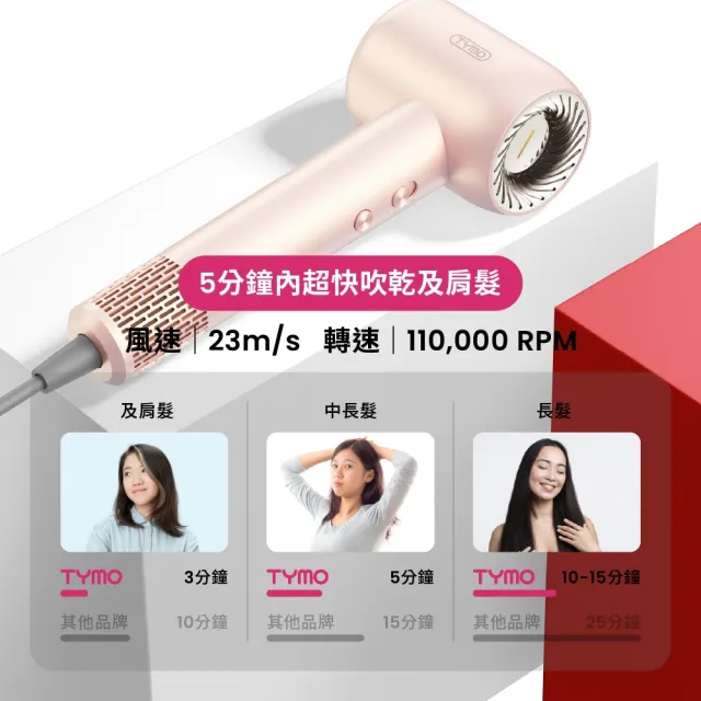 【TYMO】AIRHYPE COMPACT 高速吹風機 + AIRFLOW 全能直捲造型器 雙機組(負離子/輕量速乾/三效造型)