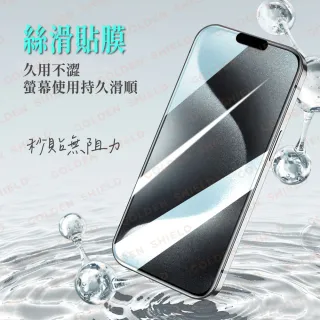 【GOLDEN SHIELD】防窺滿版玻璃貼 保護貼適用iPhone Duo 摺疊機保護貼 18 fold i18 蘋果摺疊機