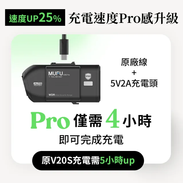 【MUFU】V20S Pro雙鏡頭機車行車記錄器｜贈64GB記憶卡