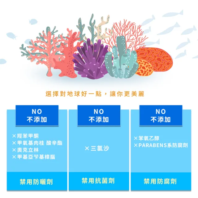 【ampm 牛爾】買1送1★RX10胜肽極效防曬液SPF50+ PA+++50ml(防曬/防曬乳)