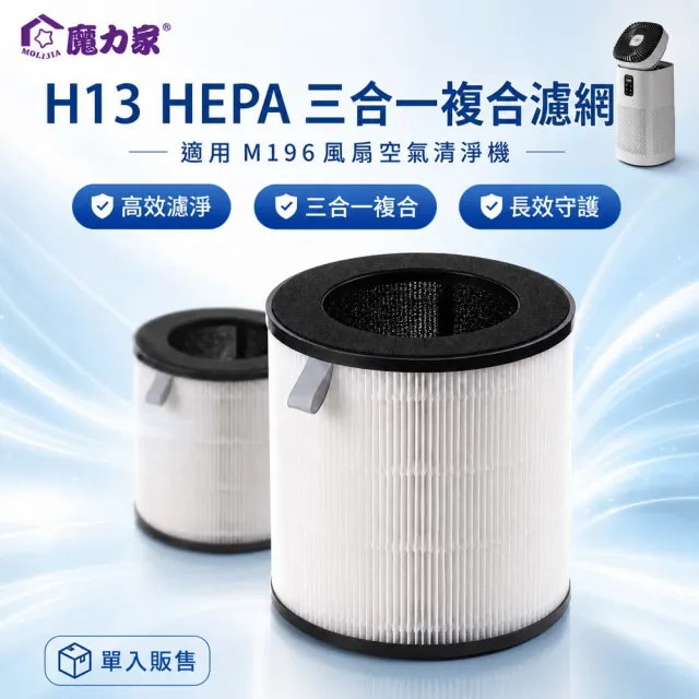 【MOLIJIA 魔力家】M196 風扇UV空氣清淨機-專用配件-H13三合一複合HEPA濾網