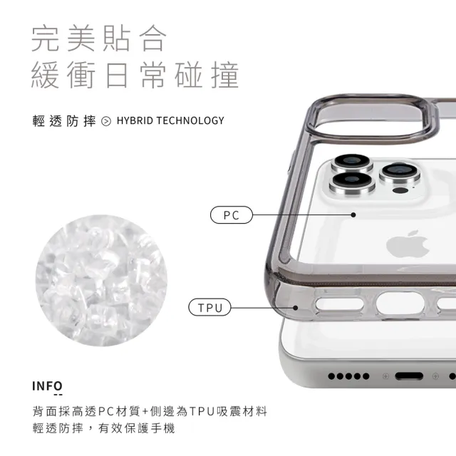 【General】iPhone 18 Pro/Pro Max 防摔太空手機保護殼