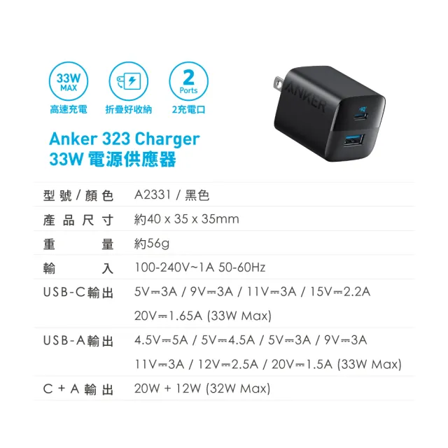 【Anker】官方授權直營 A2331 33W 快充充電器