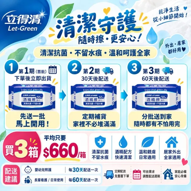 分次配【立得清】酒精擦濕紙巾 清潔抗菌 擦拭無水痕-食品及酒精(50抽x12包 檢驗證明有效抗菌率99.9%)