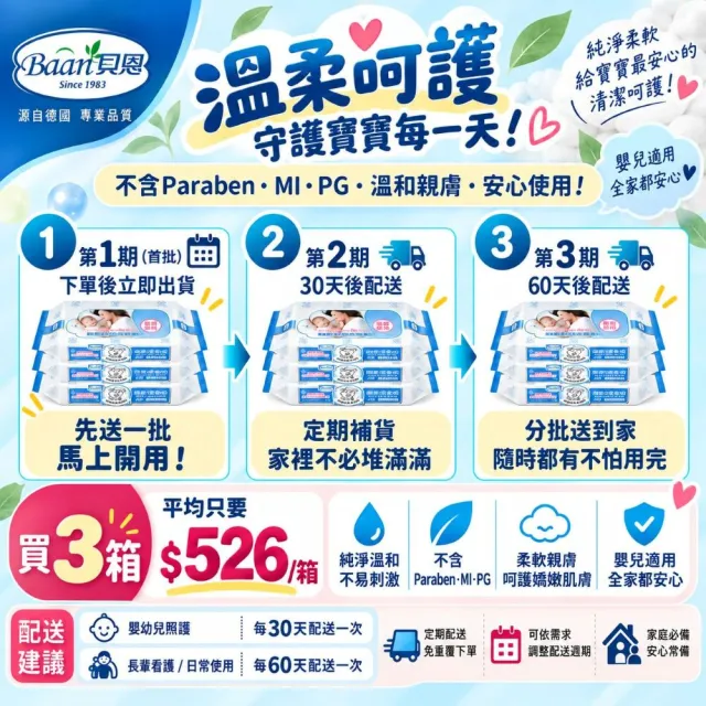 分次配【貝恩】嬰兒保養柔濕巾20抽16包入