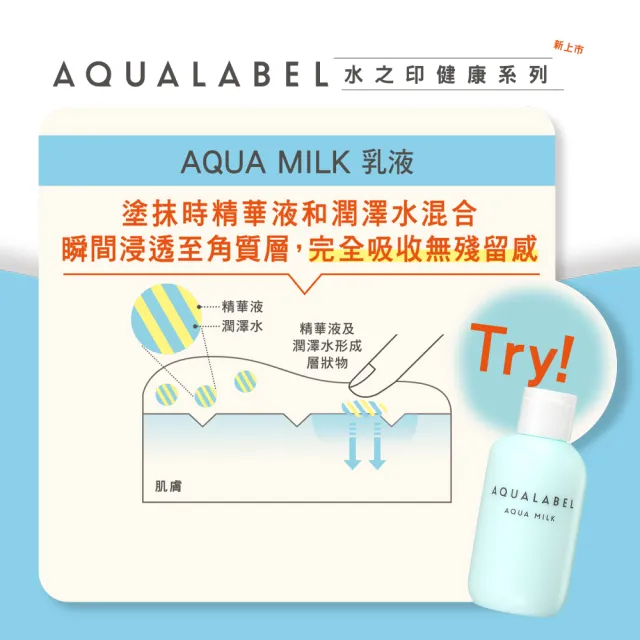 【AQUALABEL】水之印健康水乳入門組(清爽型化妝水220ml＋乳液145ml)